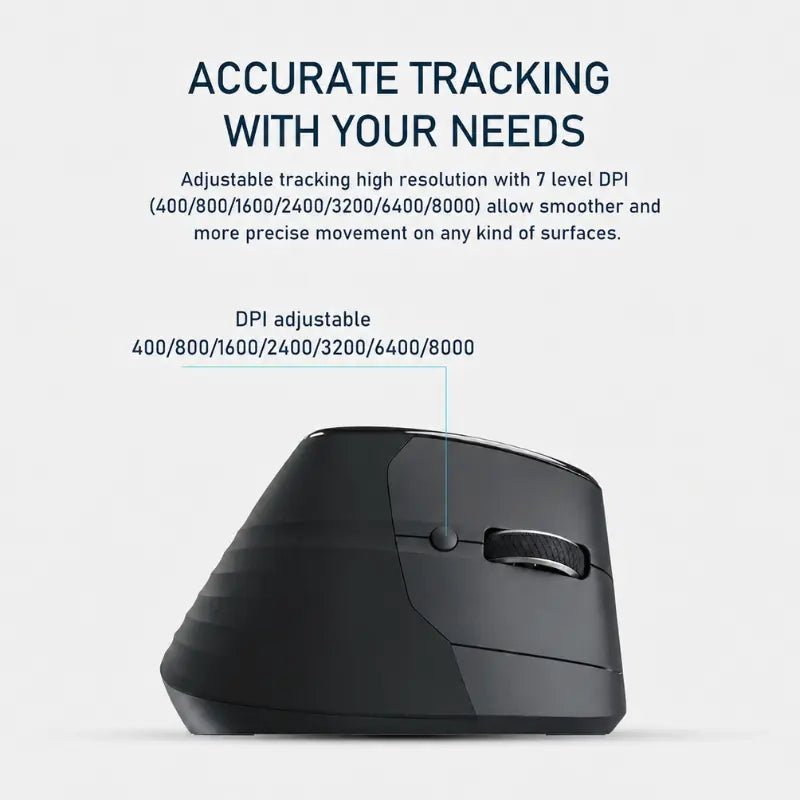 Zyler Ergonomic Vertical Mouse - Wireless Tri-Mode, Dual-Wheel, OLED Display - Image 3
